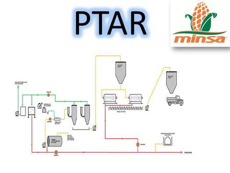 PTAR.