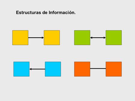 Estructuras de Información.. Estructuras de Información. Lineal 123 EntradaSalida.