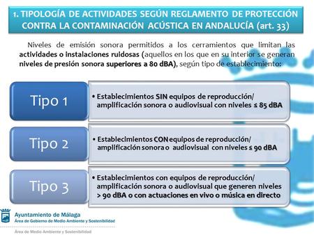 1. TIPOLOGÍA DE ACTIVIDADES SEGÚN REGLAMENTO DE PROTECCIÓN CONTRA LA CONTAMINACIÓN ACÚSTICA EN ANDALUCÍA (art. 33) SIN ≤ 85 dBAEstablecimientos SIN equipos.