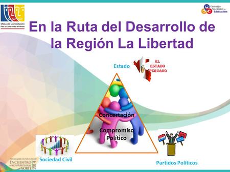 En la Ruta del Desarrollo de la Región La Libertad Concertación Compromiso Político Sociedad Civil Partidos Políticos Estado.