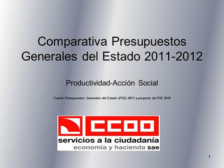 1 Comparativa Presupuestos Generales del Estado 2011-2012 Productividad-Acción Social Fuente Presupuestos Generales del Estado (PGE) 2011 y proyecto de.