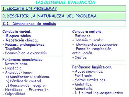 LAS DISFEMIAS. EVALUACIÓN