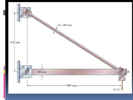 Como se observa en la figura, la varilla de 20 mm de diámetro BC tiene extremos planos de sección rectangular de 20 x 40 mm, en tanto que el aguilón.