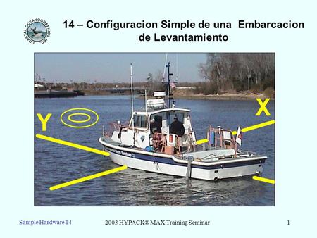 2003 HYPACK® MAX Training Seminar1 Sample Hardware 14 14 – Configuracion Simple de una Embarcacion de Levantamiento.