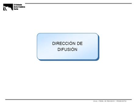 MANUAL INTEGRAL DE ORGANIZACION Y PROCEDIMIENTOS DIRECCIÓN DE DIFUSIÓN DIRECCIÓN DE DIFUSIÓN.