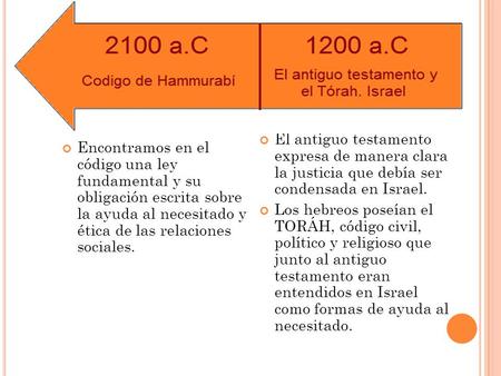 El antiguo testamento expresa de manera clara la justicia que debía ser condensada en Israel. Los hebreos poseían el TORÁH, código civil, político.