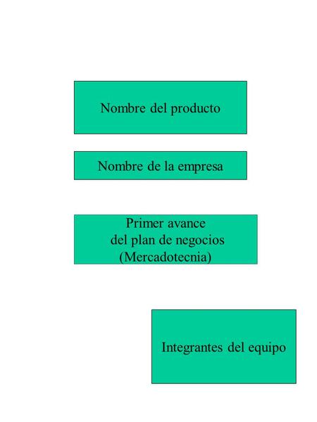 Integrantes del equipo Nombre de la empresa Nombre del producto Primer avance del plan de negocios (Mercadotecnia)