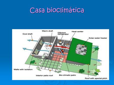 Casa bioclimática.