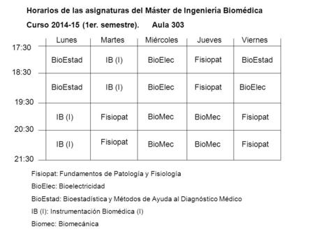 LunesMartesMiércolesJuevesViernes 17:30 18:30 19:30 20:30 21:30 Fisiopat BioElec BioEstad BioElec IB (I) Fisiopat BioMec Fisiopat: Fundamentos de Patología.