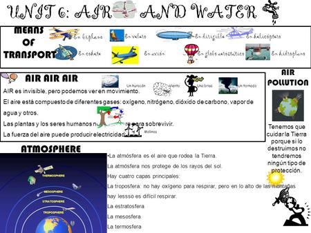 UNIT 6: AIR AND WATER MEANS OF TRANSPORT En biplano En avión En velero En globo aerostáticoEn cohete En helicópteroEn dirigible En hidroplano AIR es invisible,