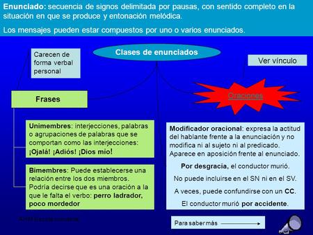 Clases de enunciados Frases
