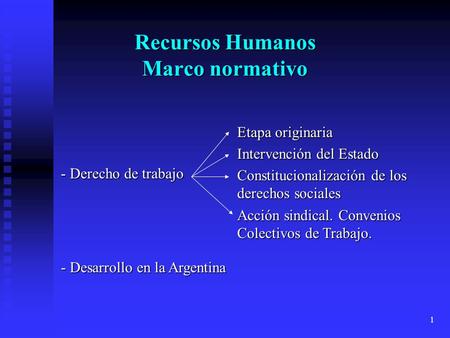 1 Recursos Humanos Marco normativo - Derecho de trabajo Etapa originaria Intervención del Estado Constitucionalización de los derechos sociales Acción.