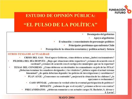 ESTUDIO DE OPINIÓN PÚBLICA: “EL PULSO DE LA POLÍTICA” MAYO 2004 Desempeño del gobierno Apoyo al gobierno Evaluación y conocimiento de personajes políticos.