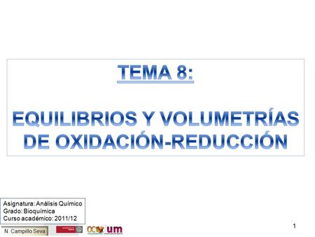 N. Campillo Seva 1 Asignatura: Análisis Químico Grado: Bioquímica Curso académico: 2011/12.