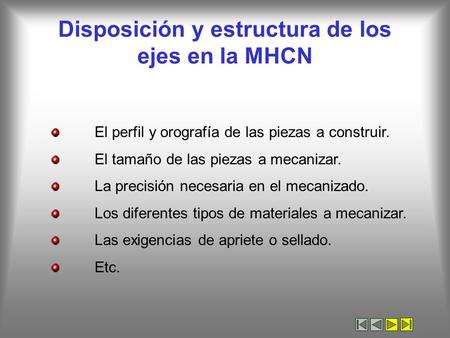 Disposición y estructura de los ejes en la MHCN