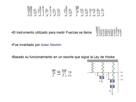 El instrumento utilizado para medir Fuerzas se llama Fue inventado por Isaac Newton Basado su funcionamiento en un resorte que sigue la Ley de Hooke.