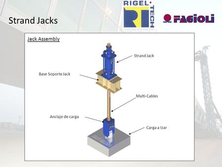 Strand Jacks Strand Jack Base Soporte Jack Multi-Cables Carga a Izar Anclaje de carga Jack Assembly.