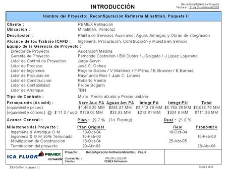 Revisión del Estado del Proyecto Fecha al : 31 de Diciembre del 2005 Proyecto :Reconfiguración Refinería Minatitlán. Paq. II Contrato No. :PR-OP-L-022/04P.