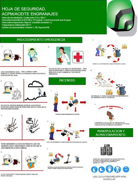 HOJA DE SEGURIDAD. ACPM/ACEITE ENGRANAJES Intervalo de ebullición: Oscila entre 215 y 380 c° Gravedad especifica:0.83-0.88 a 15°c(agua=1) menos pesado.