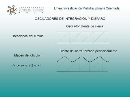 OSCILADORES DE INTEGRACIÓN Y DISPARO