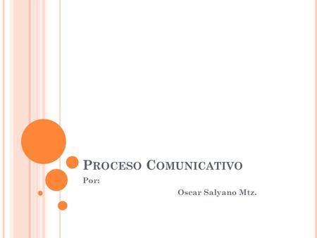 P ROCESO C OMUNICATIVO Por: Oscar Salyano Mtz.. Primero entendamos por comunicación humana el intercambio de ideas, intensiones, sentimientos entre dos.