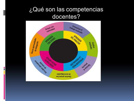 ¿Qué son las competencias docentes?
