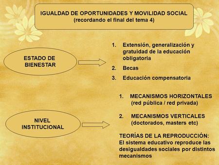 IGUALDAD DE OPORTUNIDADES Y MOVILIDAD SOCIAL