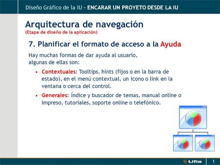 1 Arquitectura de navegación (Etapa de diseño de la aplicación) Diseño Gráfico de la IU – ENCARAR UN PROYETO DESDE LA IU 7. Planificar el formato de acceso.