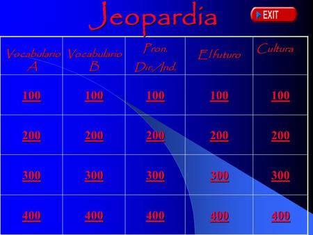 El futuro 100 200 300 400 Jeopardia Vocabulario A Vocabulario B Pron.Dir./Ind.Cultura.