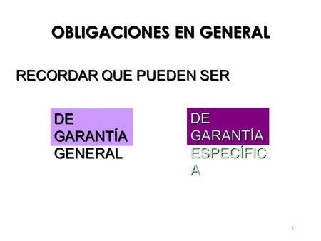 OBLIGACIONES EN GENERAL