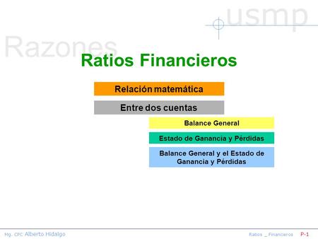 Razones Ratios Financieros Relación matemática Entre dos cuentas
