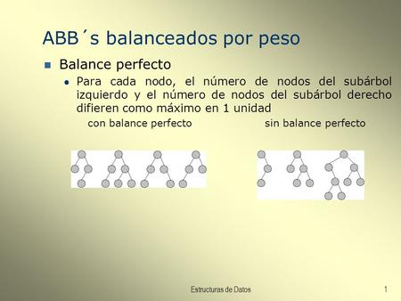 Estructuras de Datos1 ABB´s balanceados por peso Balance perfecto Para cada nodo, el número de nodos del subárbol izquierdo y el número de nodos del subárbol.