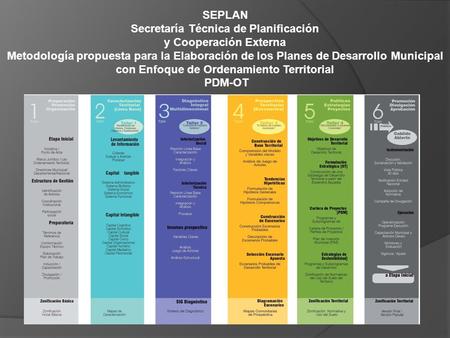 Secretaría Técnica de Planificación