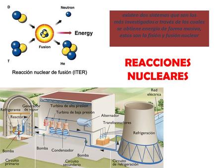 Existen dos sistemas que son los más investigados a través de los cuales se obtiene energía de forma masiva, estos son la fisión y fusión nuclear REACCIONES.