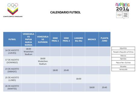 CALENDARIO FUTBOL FUTBOL VENEZUELA VS PAPUA NUEVA GUINEA VENEZUELA VS SLOVAKIA SEMI FINAL 1 SEMI FINAL 2 LUGARES 6to-5to BRONCE PLANTA /ORO 14 DE AGOSTO.
