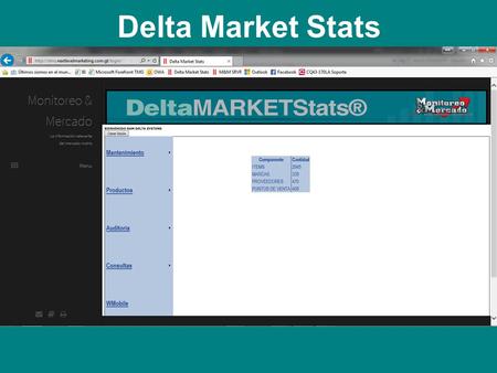 Delta Market Stats. Inventario y Auditoría Online Es una herramienta para el control de inventario y registro de auditoría de productos Puede ser consumido.