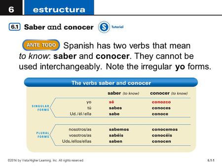 ©2014 by Vista Higher Learning, Inc. All rights reserved.6.1-1 Spanish has two verbs that mean to know: saber and conocer. They cannot be used interchangeably.