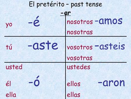 El pretérito – past tense -ar yo -é nosotros -amos nosotras tú -aste vosotros - asteis vosotras usted él -ó ella ustedes ellos - aron ellas.