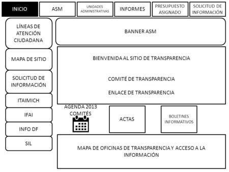 INICIOASM UNIDADES ADMINISTRATIVAS INFORMES PRESUPUESTO ASIGNADO SOLICITUD DE INFORMACIÓN BANNER ASM BIENVENIDA AL SITIO DE TRANSPARENCIA COMITÉ DE TRANSPARENCIA.