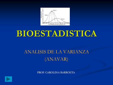 ANALISIS DE LA VARIANZA (ANAVAR)