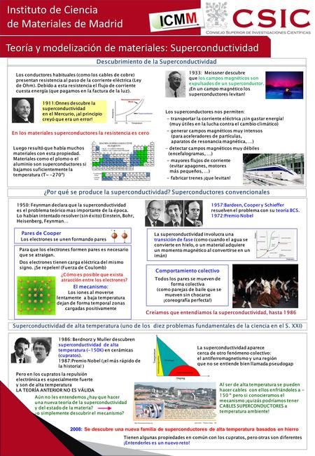 Instituto de Ciencia de Materiales de Madrid Teoría y modelización de materiales: Superconductividad Teoría y modelización de materiales: Superconductividad.