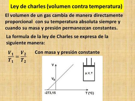 Ley de charles (volumen contra temperatura)