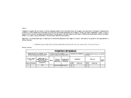 FUENTES EXTERNAS GENERALIDADES DE LA FUENTE (¿Dónde encontré la información del proveedor?) CLASIFICACIÓN DE LA FUENTE (¿Cómo se presenta la información.