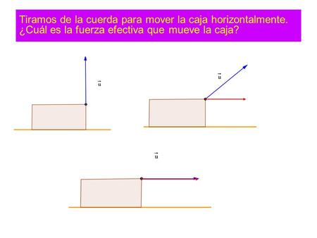 Tiramos de la cuerda para mover la caja horizontalmente