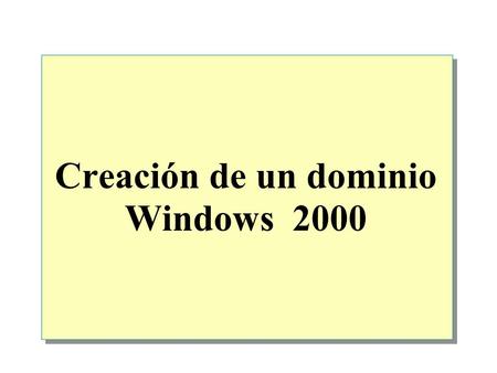 Creación de un dominio Windows 2000.  Descripción general Introducción a la creación de un dominio de Windows 2000 Instalación de Active Directory Proceso.