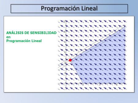 Programación Lineal ANÁLISIS DE SENSIBILIDAD en Programación Lineal.