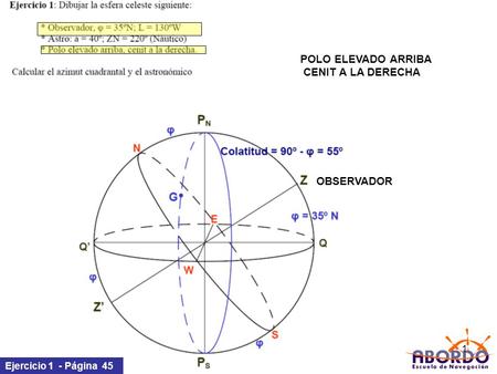 1 OBSERVADOR Ejercicio 1 - Página 45 POLO ELEVADO ARRIBA CENIT A LA DERECHA.