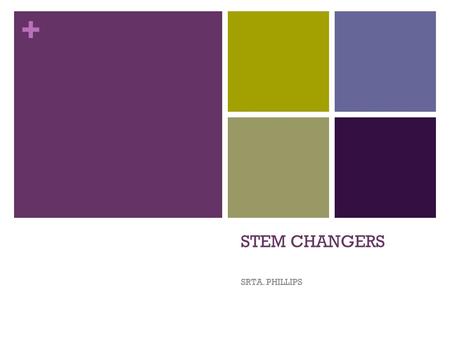 + STEM CHANGERS SRTA. PHILLIPS. + Stem Changing Verbs Some verbs in Spanish are called stem-changing verbs. All forms except the nosotros and vosotros.
