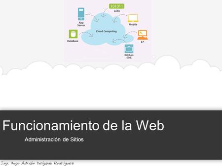 Funcionamiento de la Web Administración de Sitios.