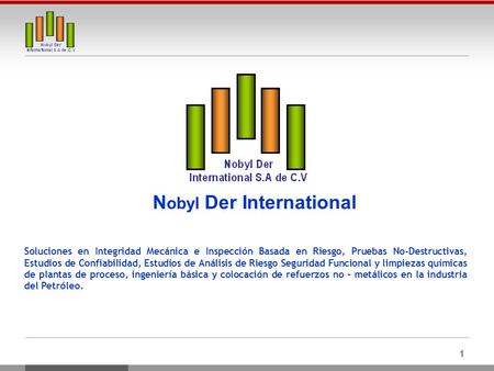 Nobyl Der International